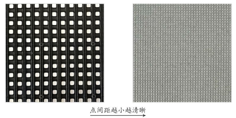 15450127954998.jpg 點(diǎn)間距越小越清晰.jpg